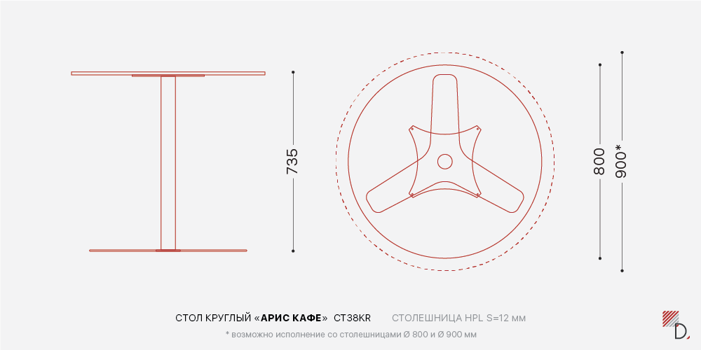 Стол Арис Кафе круглый — Схема