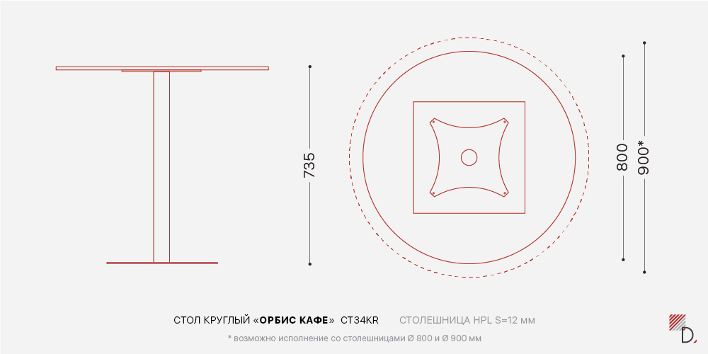 Стол Орбис Кафе круглый — Схема